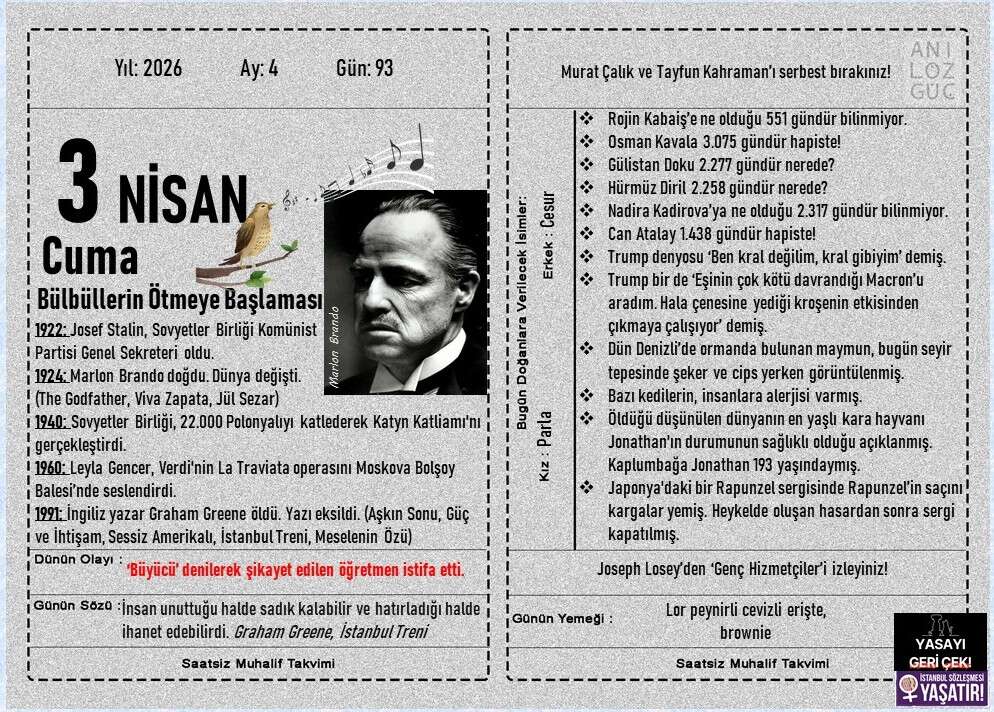 Bülbüllerin Ötmeye Başlaması 1